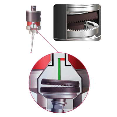 BLUM Advantage_Probing-01
